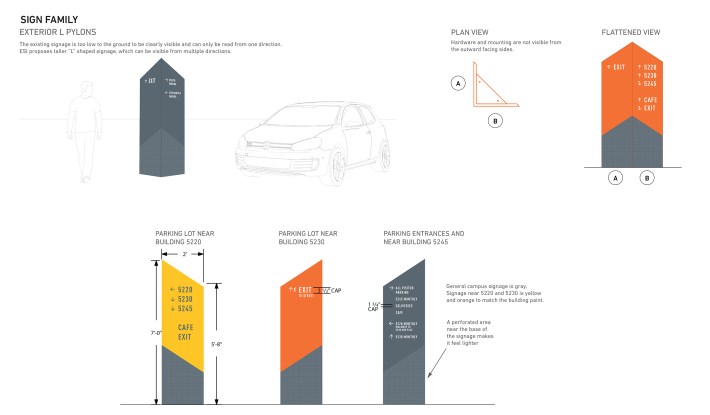 Pacific Concourse Parking Signage